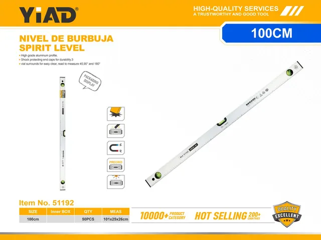 Nivel, 1000 mm