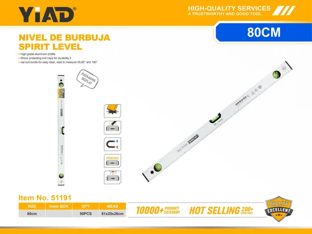 Nivel, 800 mm