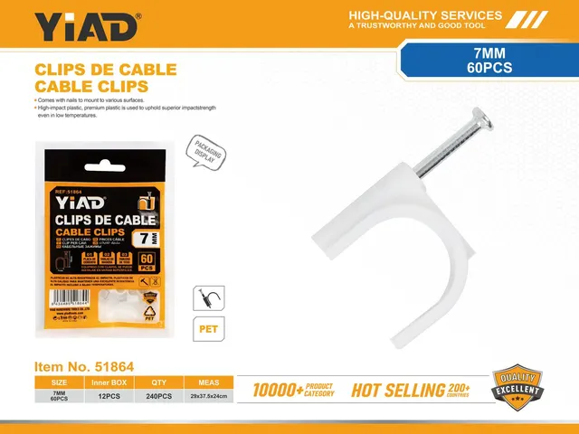 Grapas para cable, 7 mm
