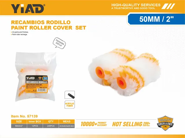 Rodillos para pintura, 2,5 pulgadas, 63 mm, 2 piezas, ref. 57139