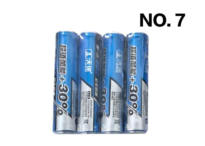 Batería, modelo R03CP-