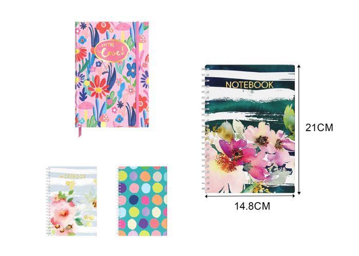 computadora portátil, modelo A5, 210 × 148, modelo 131852