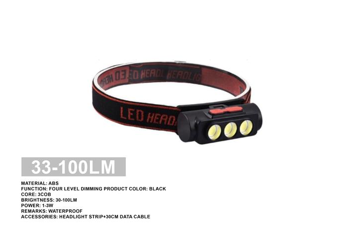 Lámpara de cabeza, modelo ST-8119-C